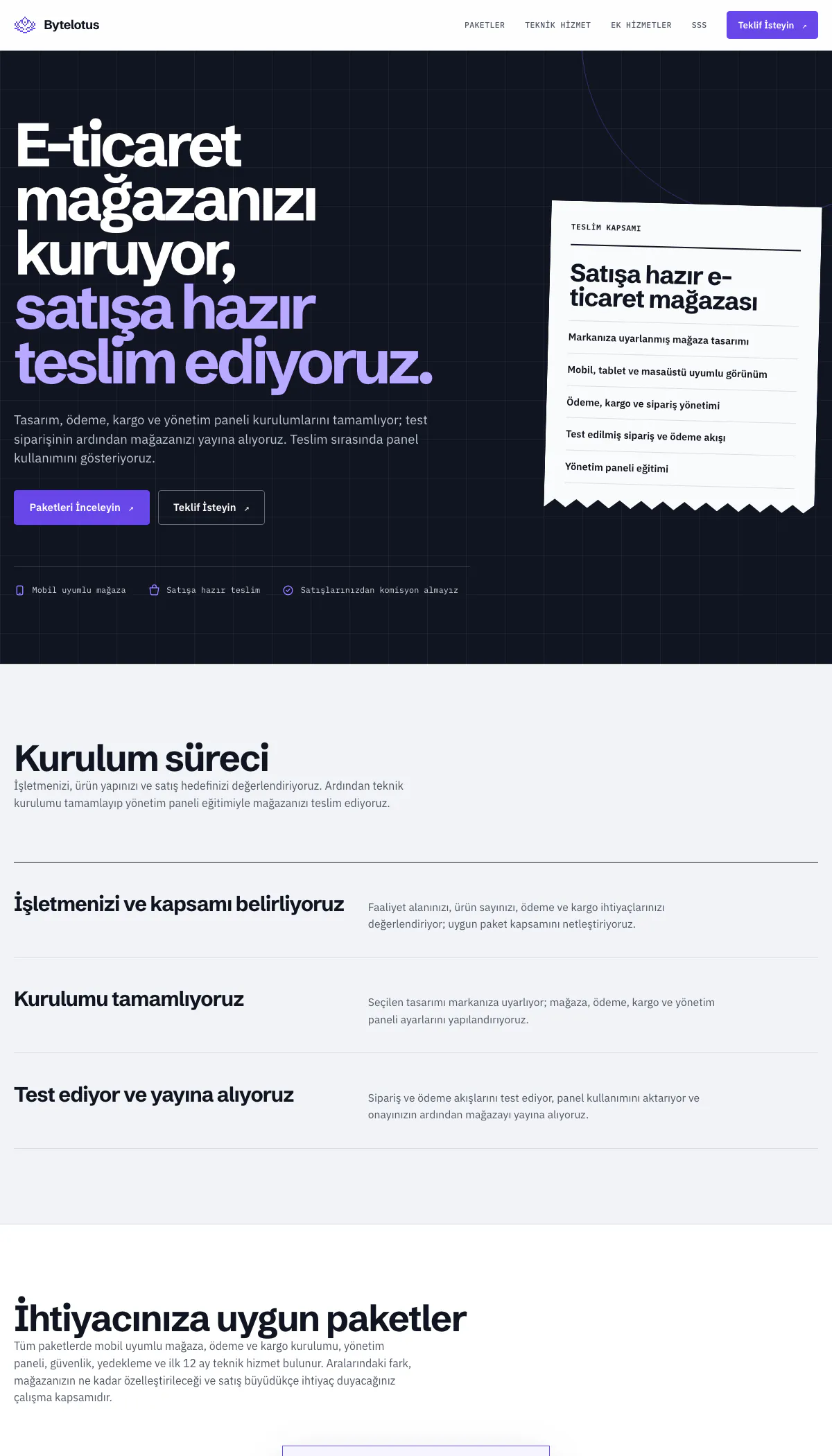 ByteLotus website homepage showing its e-commerce services